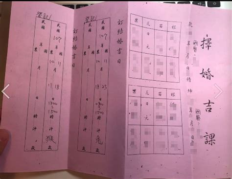 合八字流程|結婚前一定要合八字、擇日合婚？找老師合八字流程全。